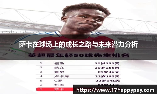 萨卡在球场上的成长之路与未来潜力分析